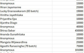 Total_as_of_June_25th